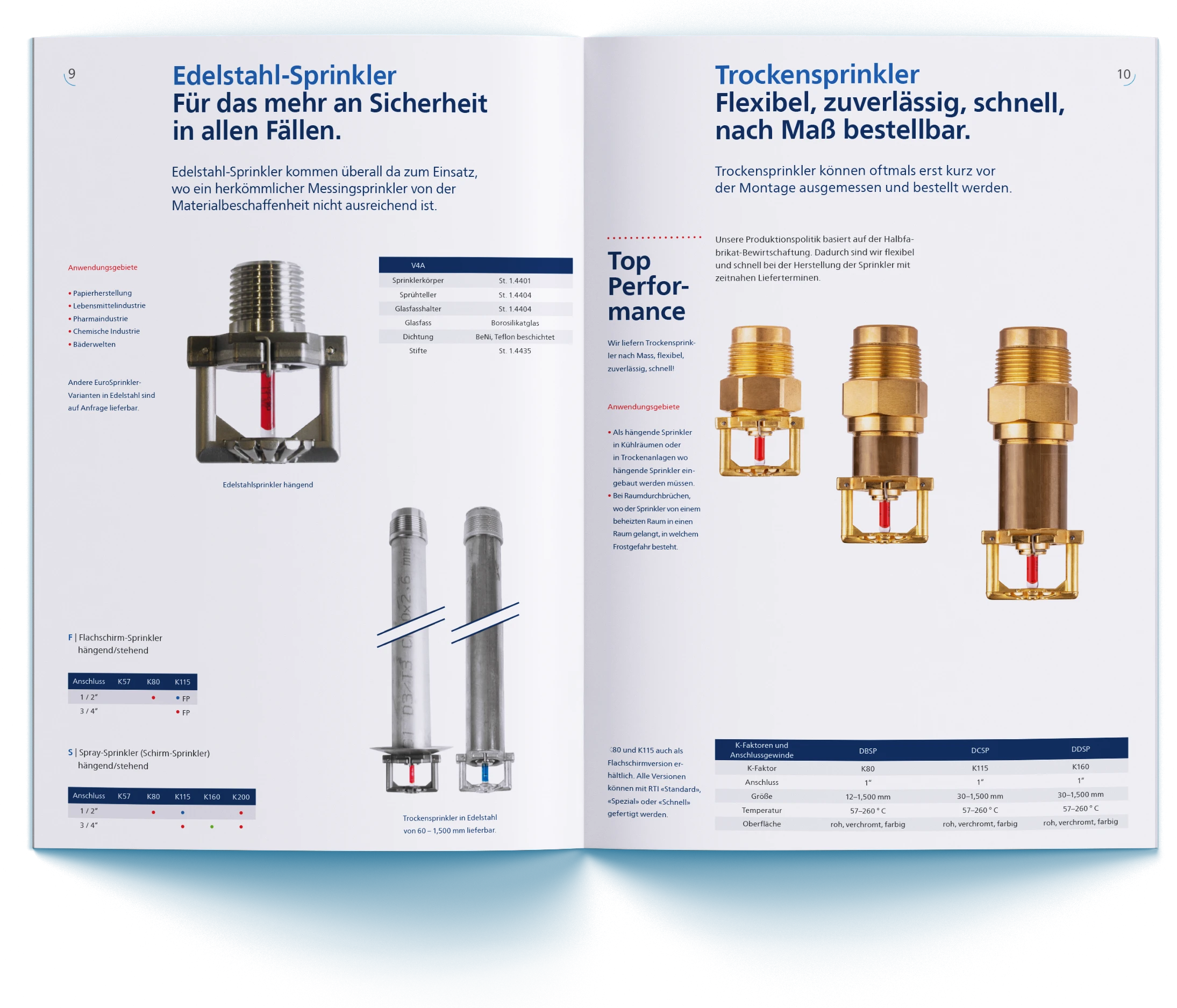 Die innere Doppelseite der Produktbroschüre von EuroSprinklers stellt 4 verschiedene Sprinkler und ihre Spezifikas vor.